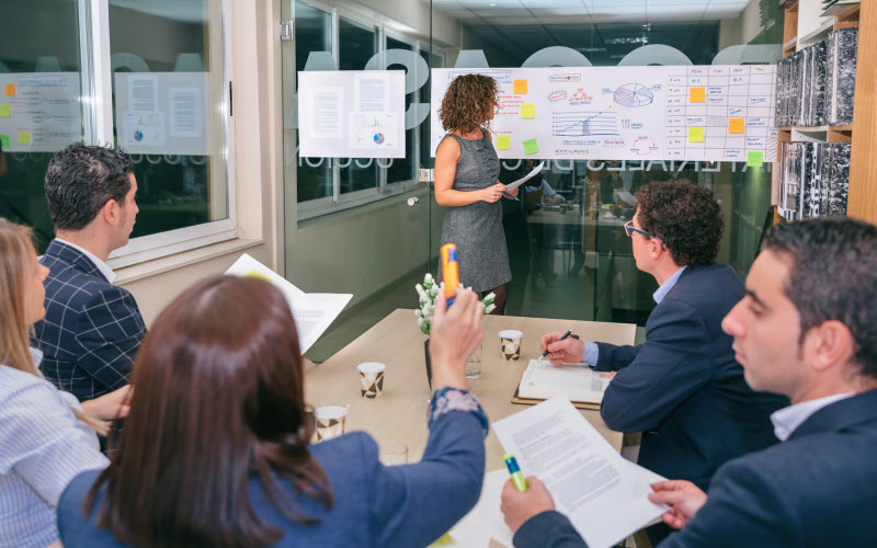 B2B Lead Gen Through Motivation and Inspiration | RDI Business Development